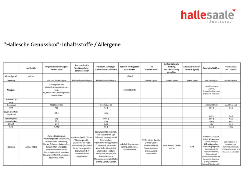 Halle enjoyment box