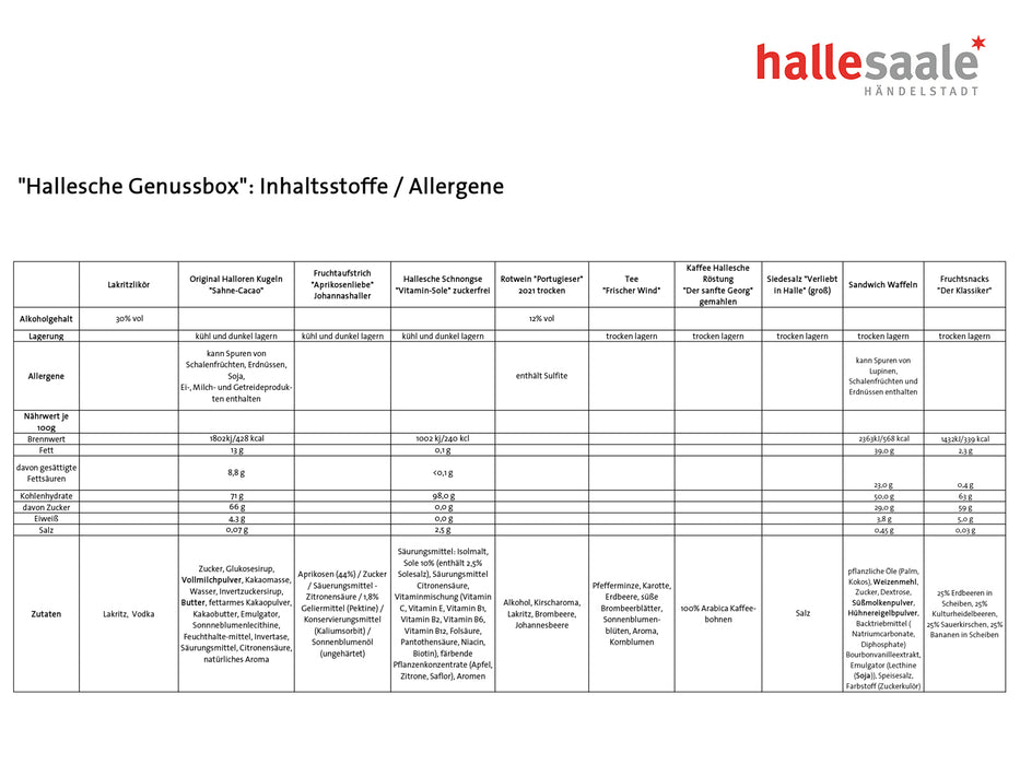 Halle enjoyment box