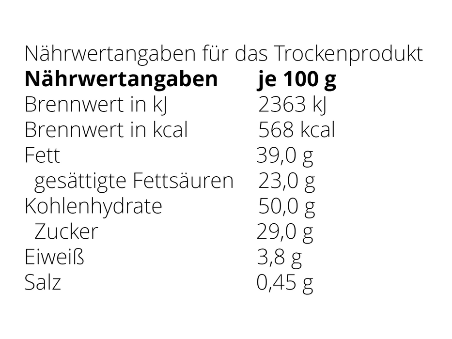 Sandwich Waffeln